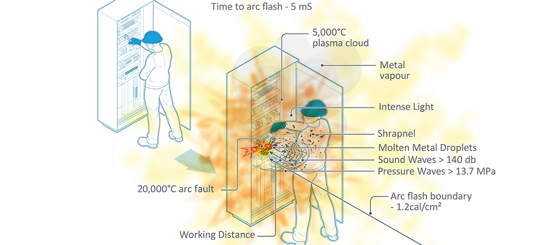 Australian Energy Council - ARC Flash Guidance Publication 