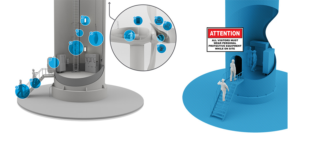 Vestas - Electrical Safety Management System